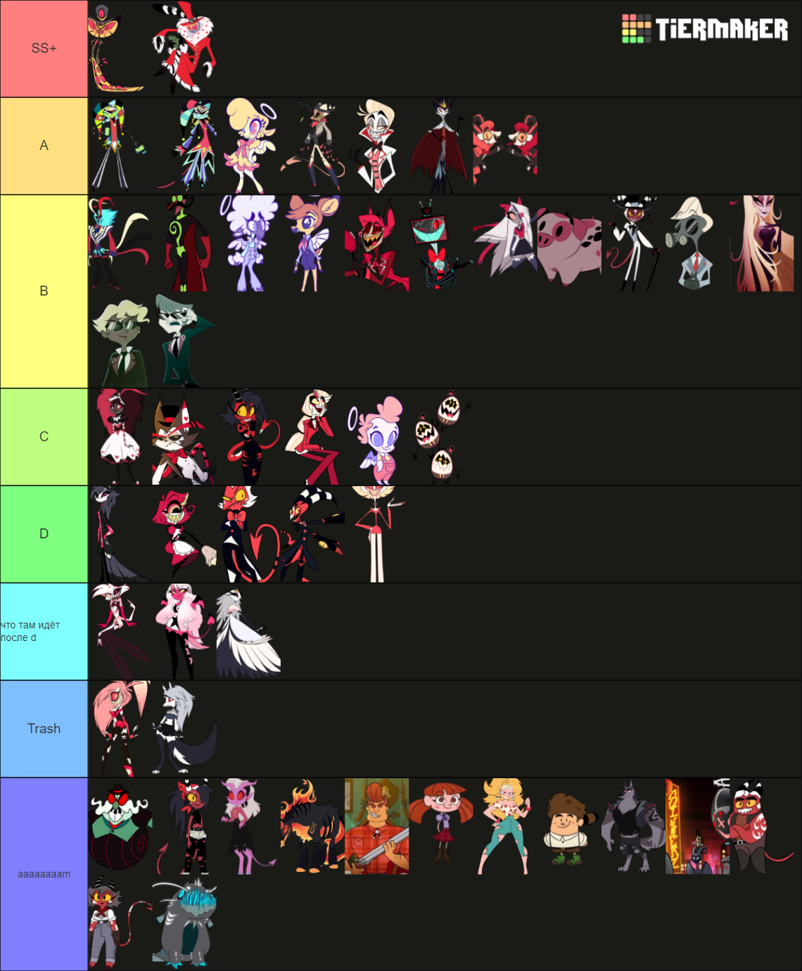 Hazbin Hotel & Helluva Boss Tier List (Community Rankings) - TierMaker