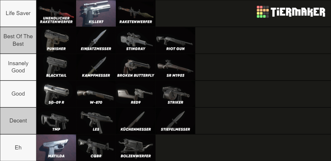 Resident Evil 4 Remake Weapons Tier List (Community Rankings) - TierMaker