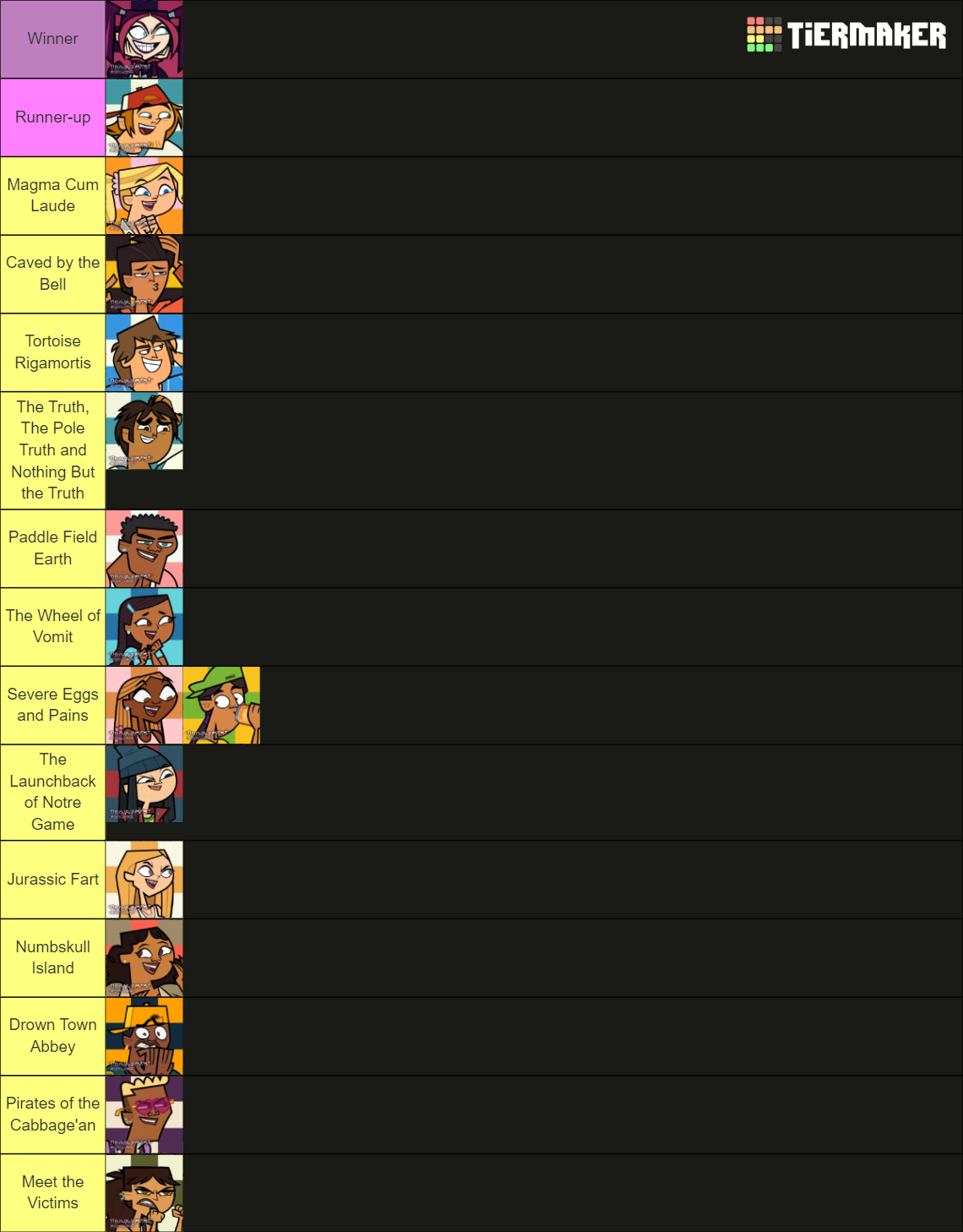 Character Rankings (V4) Total Drama and Disventure Camp Tier List
