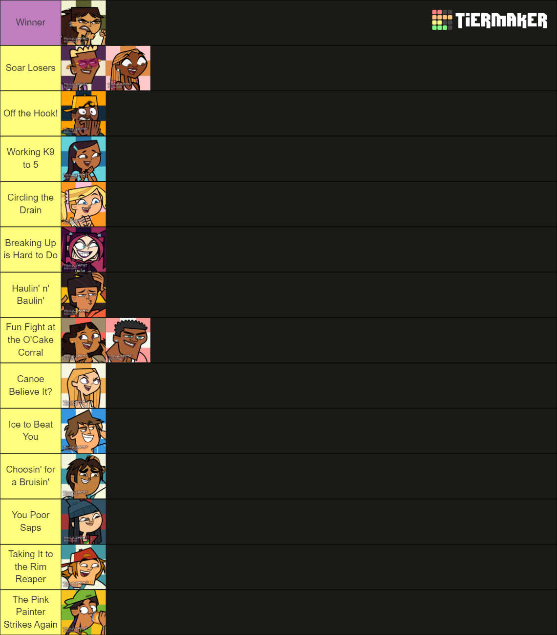 Character Rankings (V4) Total Drama and Disventure Camp Tier List