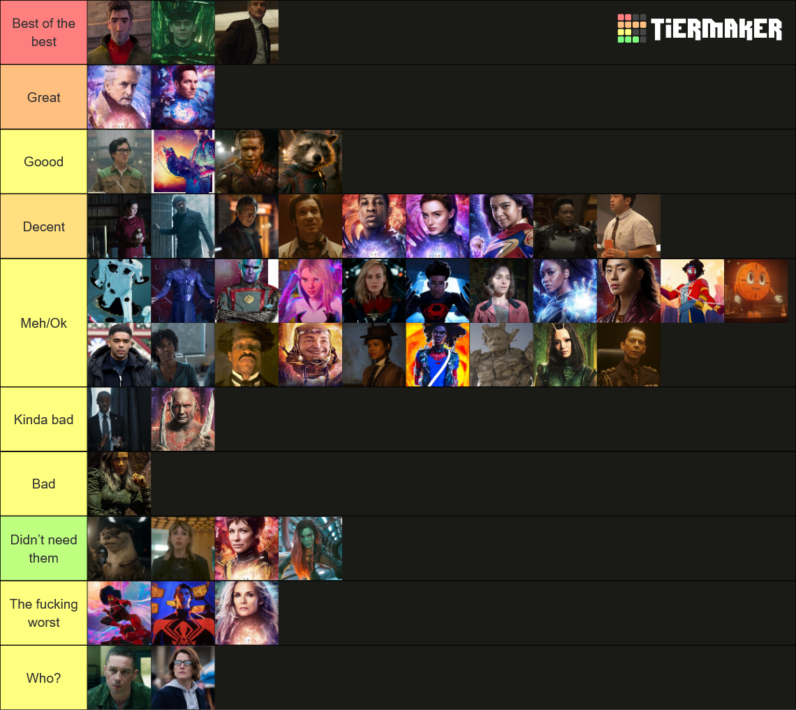 Ranking all the Marvel characters from Phase 5 (2023) Tier List ...