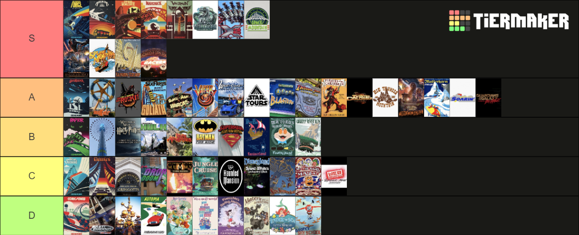 Amusement Park Rides Tier List (Community Rankings) - TierMaker