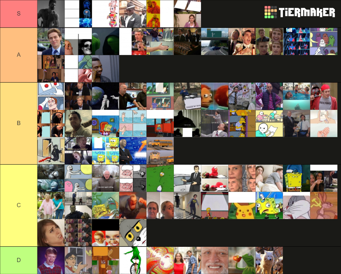 Meme Templates Tier List (Community Rankings) - TierMaker