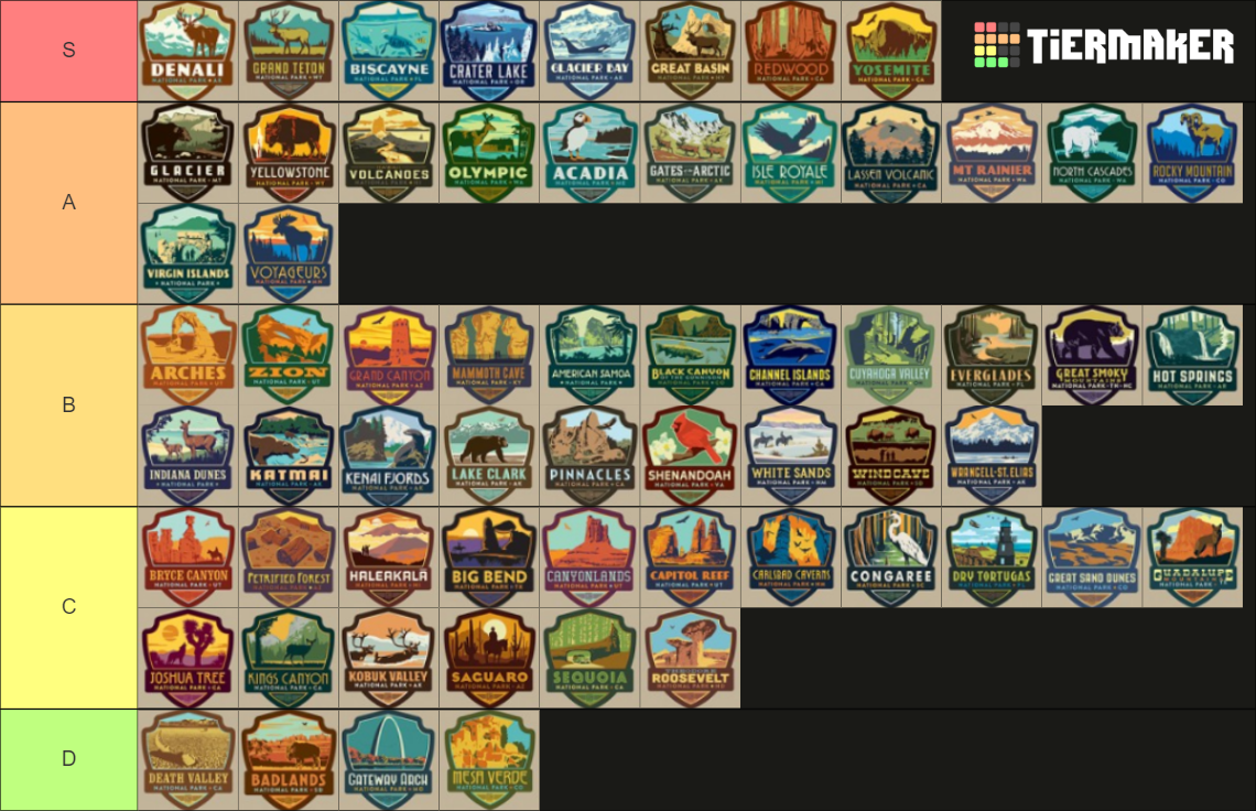 US national parks Tier List (Community Rankings) - TierMaker