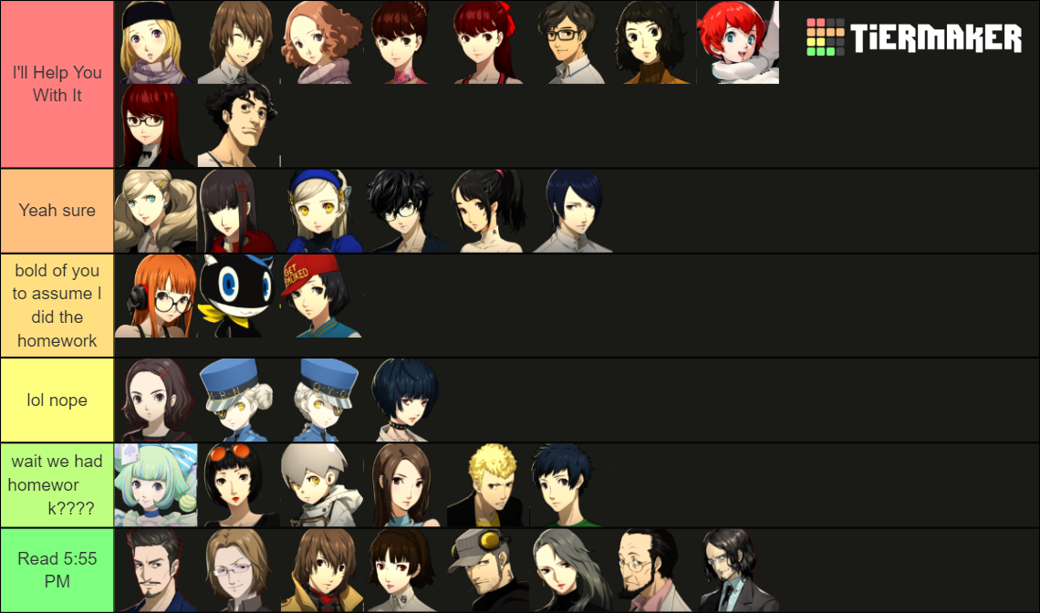 Persona 5 All Characters (P5, P5R, PQ2 and P5S) Tier List (Community ...