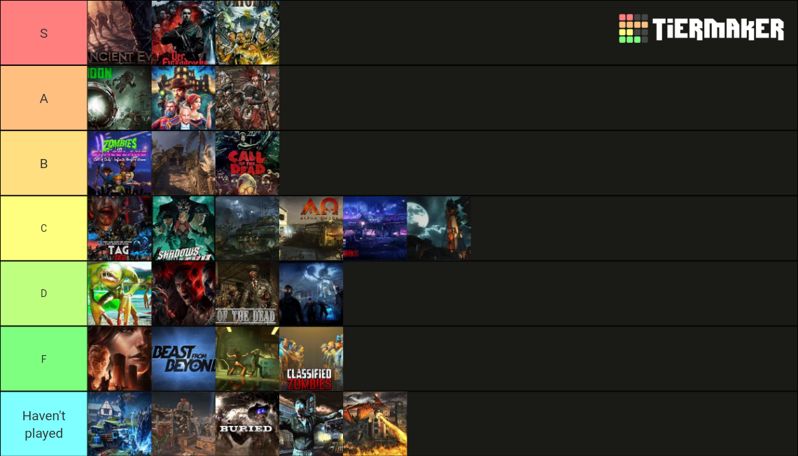 Cod zombies easter eggs Tier List Rankings) TierMaker