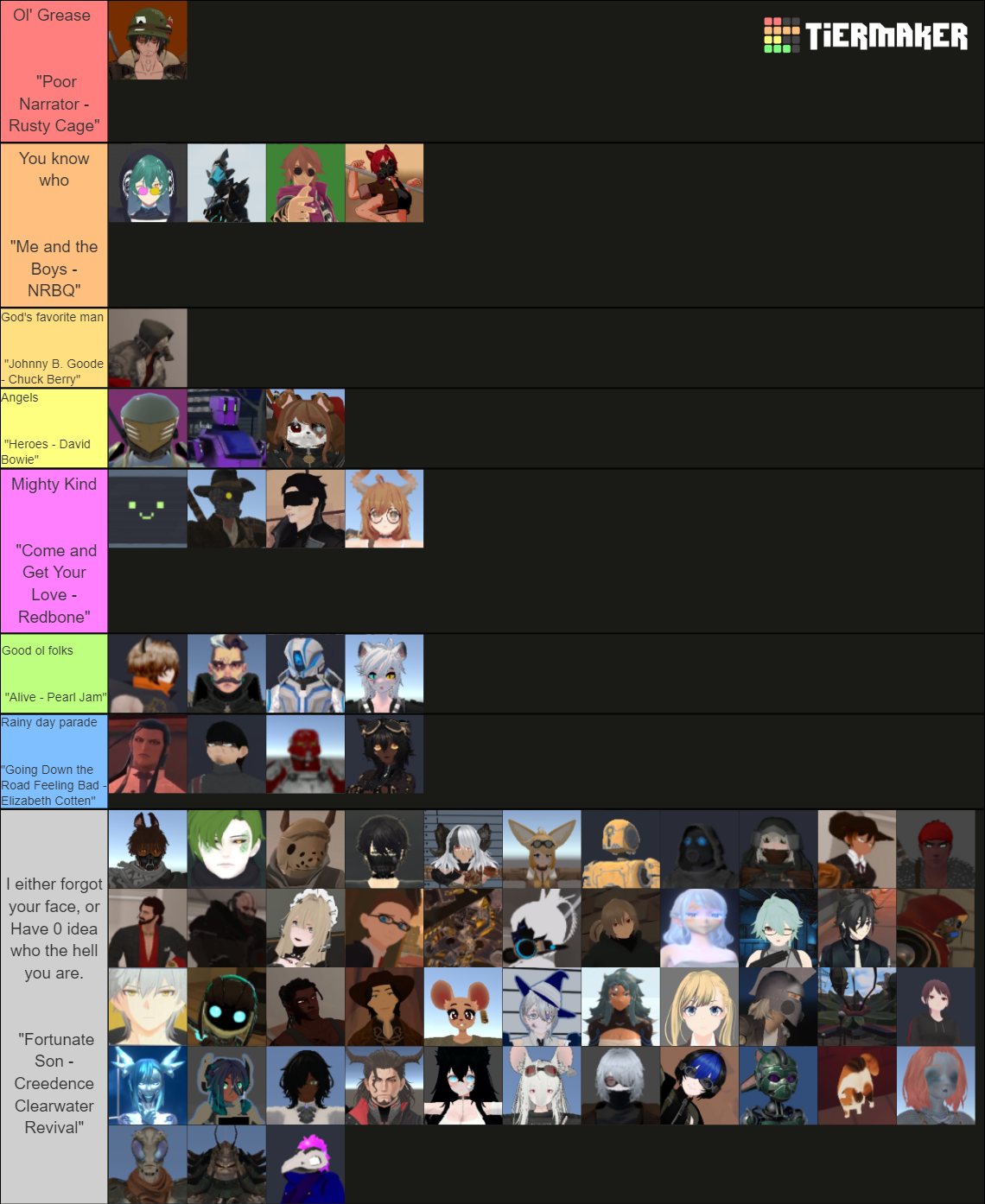 Tempest Bay RP Tier List Community Rankings TierMaker tempest-bay-rp-tier-list-community-rankings-tiermaker