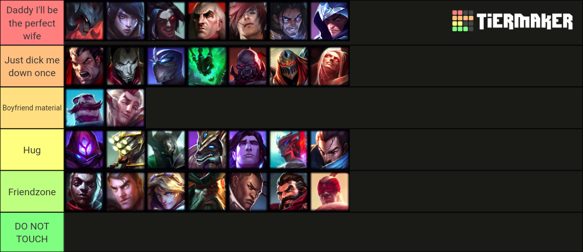 Hottest Male Champions League of Legends Tier List (Community Rankings ...