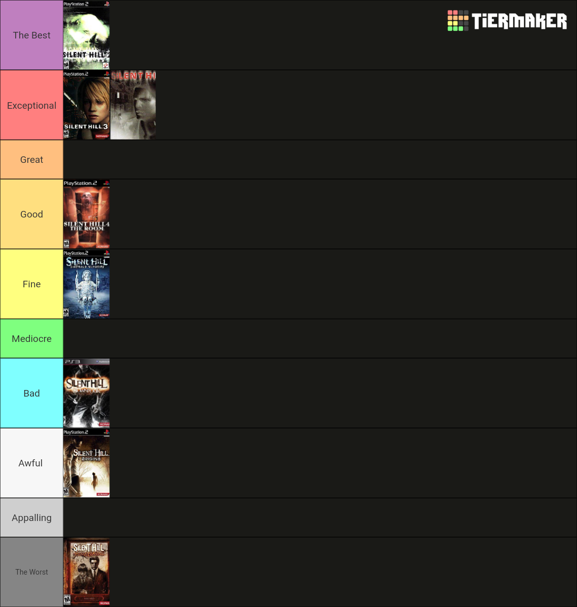 Silent Hill Games Tier List (Community Rankings) - TierMaker