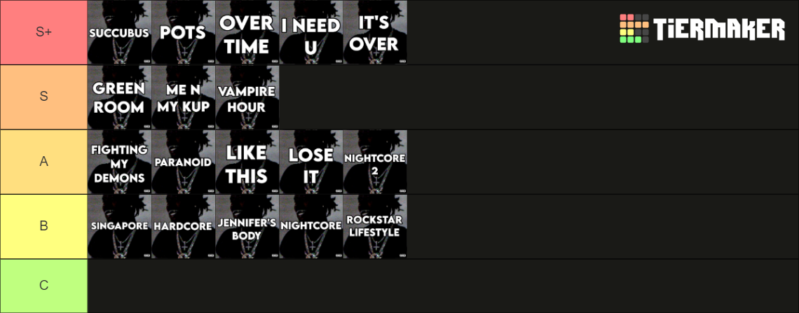 Ken Carson A Great Chaos Tier List (Community Rankings) - TierMaker