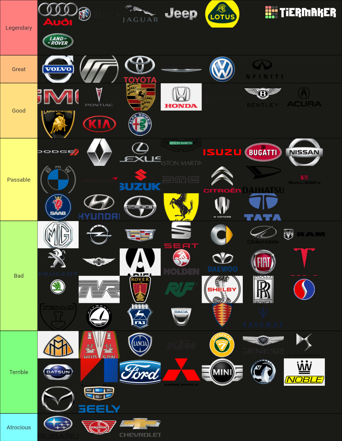 Most Car Brands Tier List (Community Rankings) - TierMaker