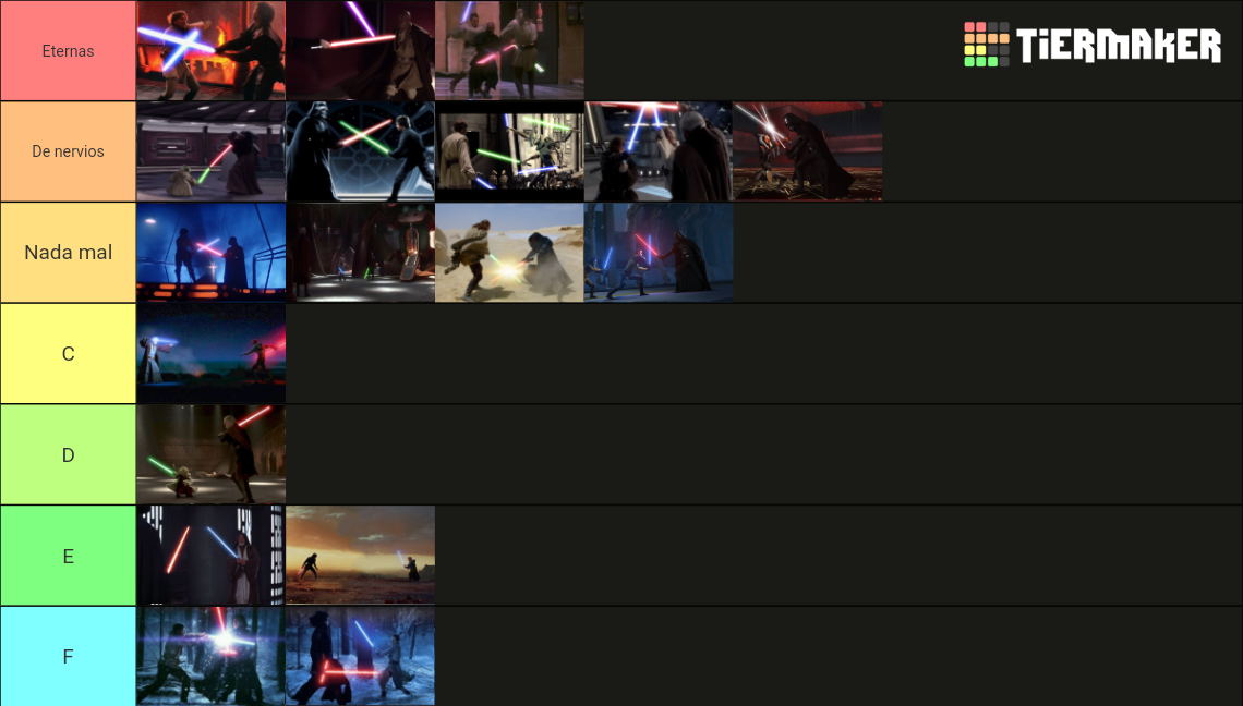 Star Wars Lightsaber Duels Ranking Tier List Rankings