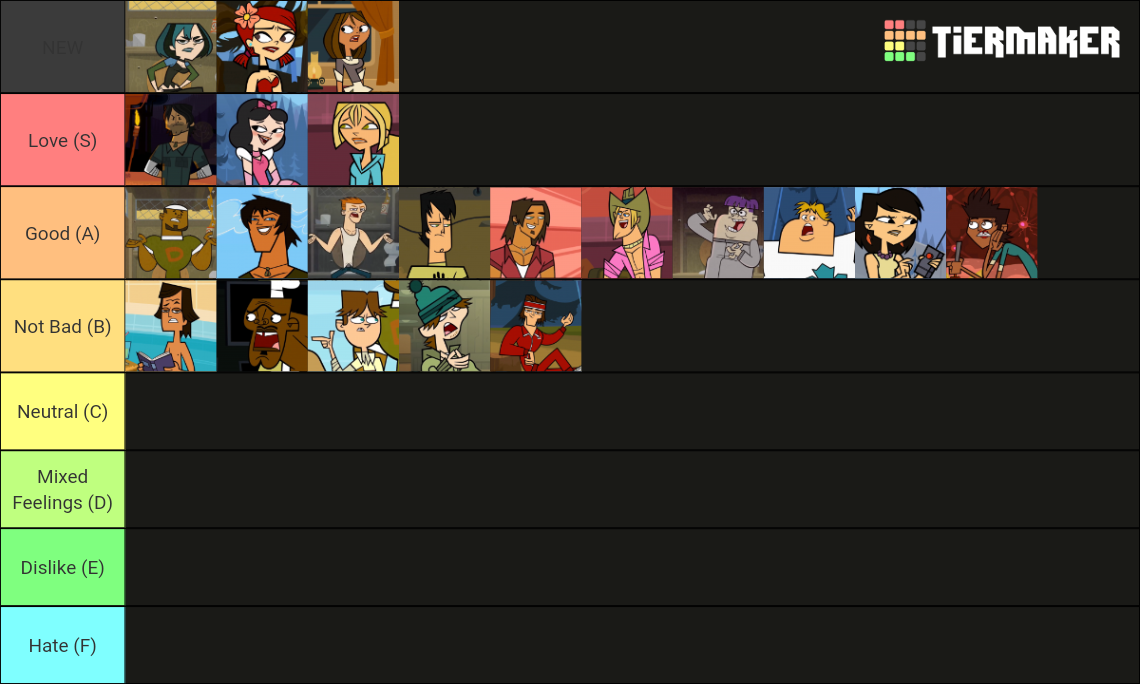 Total Drama Character Ranking (93 Characters) Tier List (community 