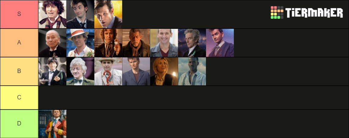 Doctor Who All Doctors (2023) Tier List (Community Rankings) - TierMaker