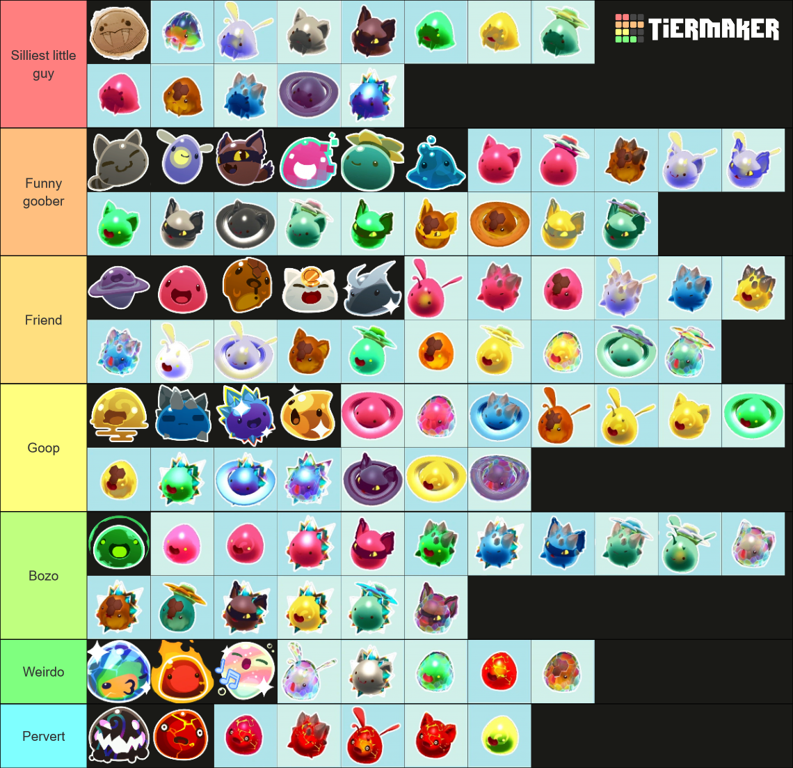 Slime Rancher All Slimes (including Largos) Tier List (Community ...