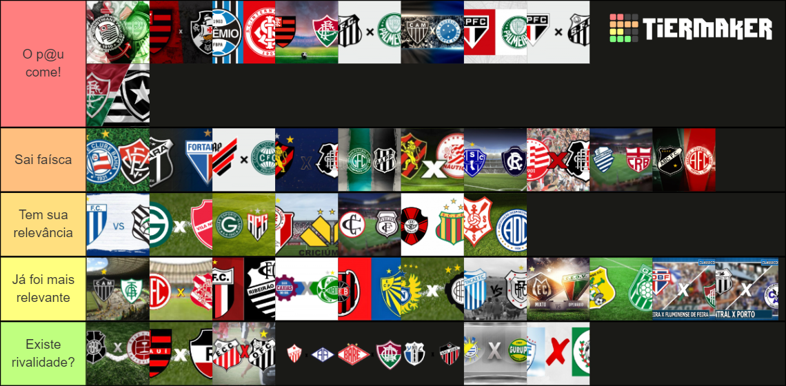 Maiores Cl Ssicos Do Futebol Brasileiro Tier List Community Rankings Tiermaker