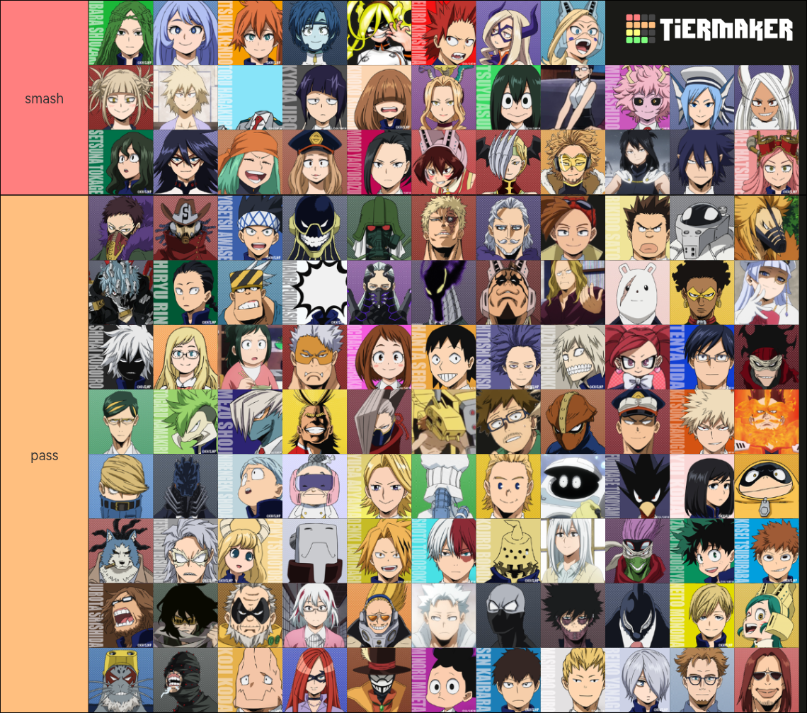 mha smash or pass Tier List (Community Rankings) - TierMaker