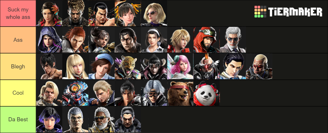 Tekken 8 Tier List (Community Rankings) - TierMaker