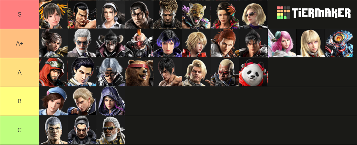 Tekken 8 Tier List (Community Rankings) - TierMaker