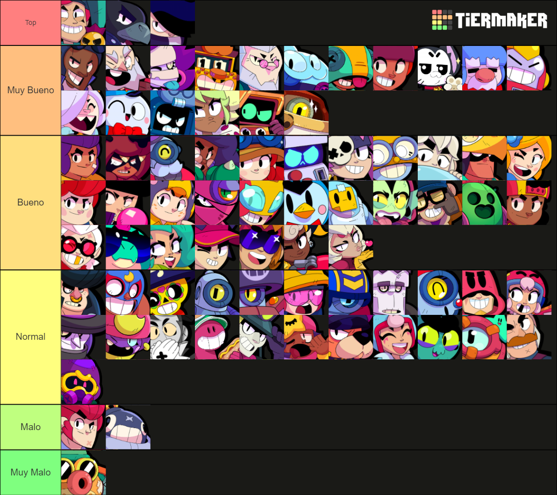 ALL Brawlers in Brawl Stars (Season 22) Tier List (Community Rankings ...