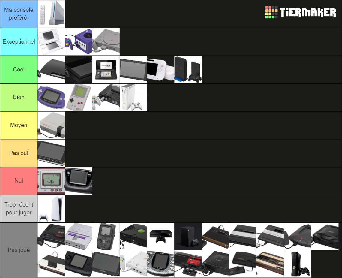 Video Game Consoles (as of 2020) Tier List Rankings) TierMaker