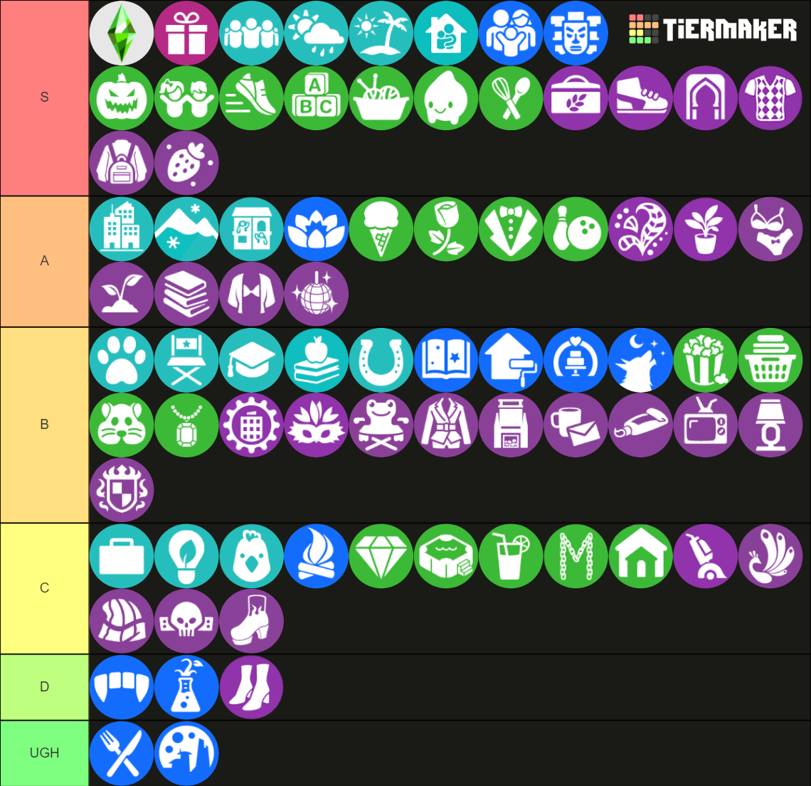 Every Sims 4 Pack (2024) Tier List (Community Rankings) - TierMaker