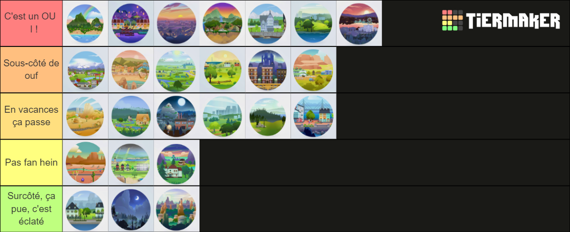 sims 4 worlds tier list