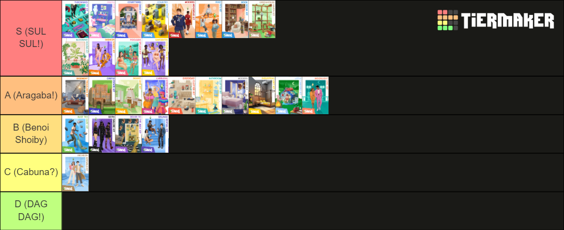 The Sims 4: Kits Tier List (Community Rankings) - TierMaker