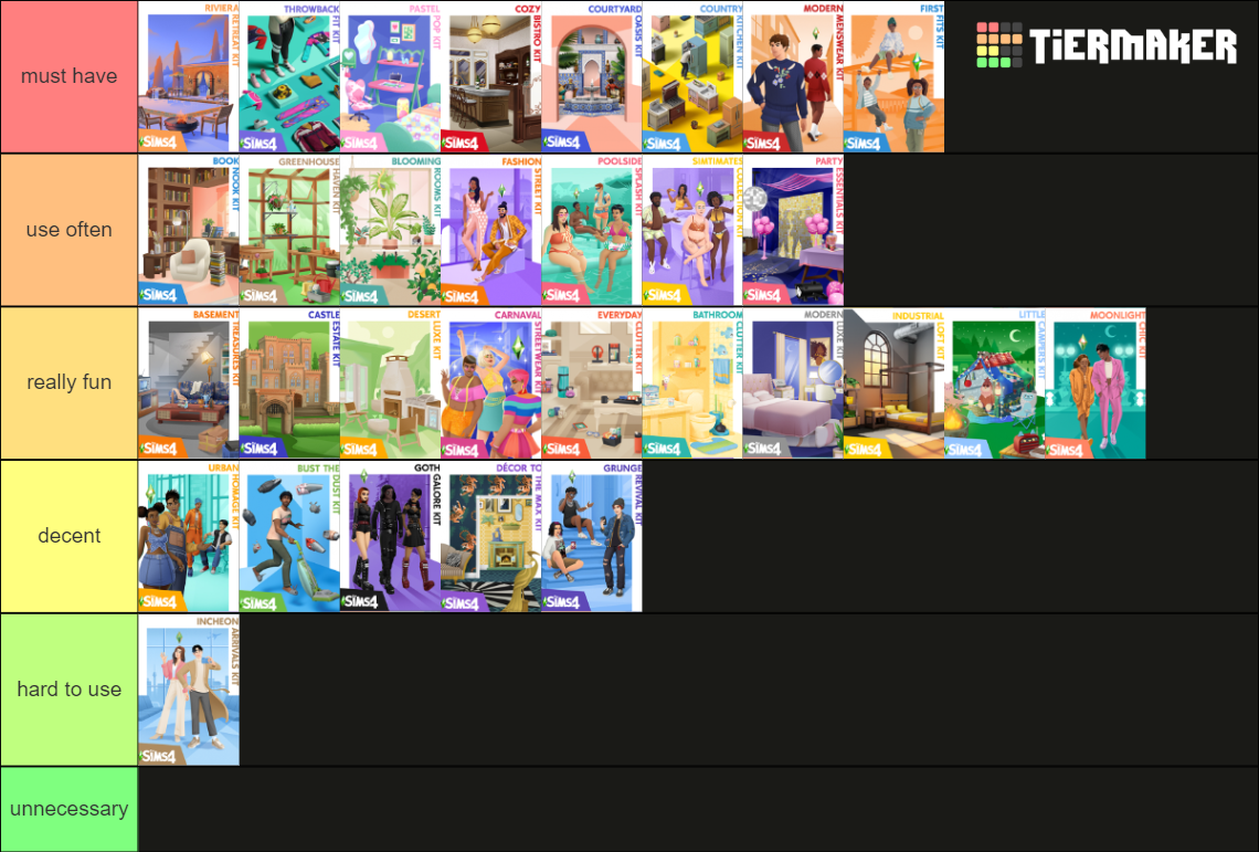 The Sims 4 Kits Tier List (Community Rankings) - TierMaker
