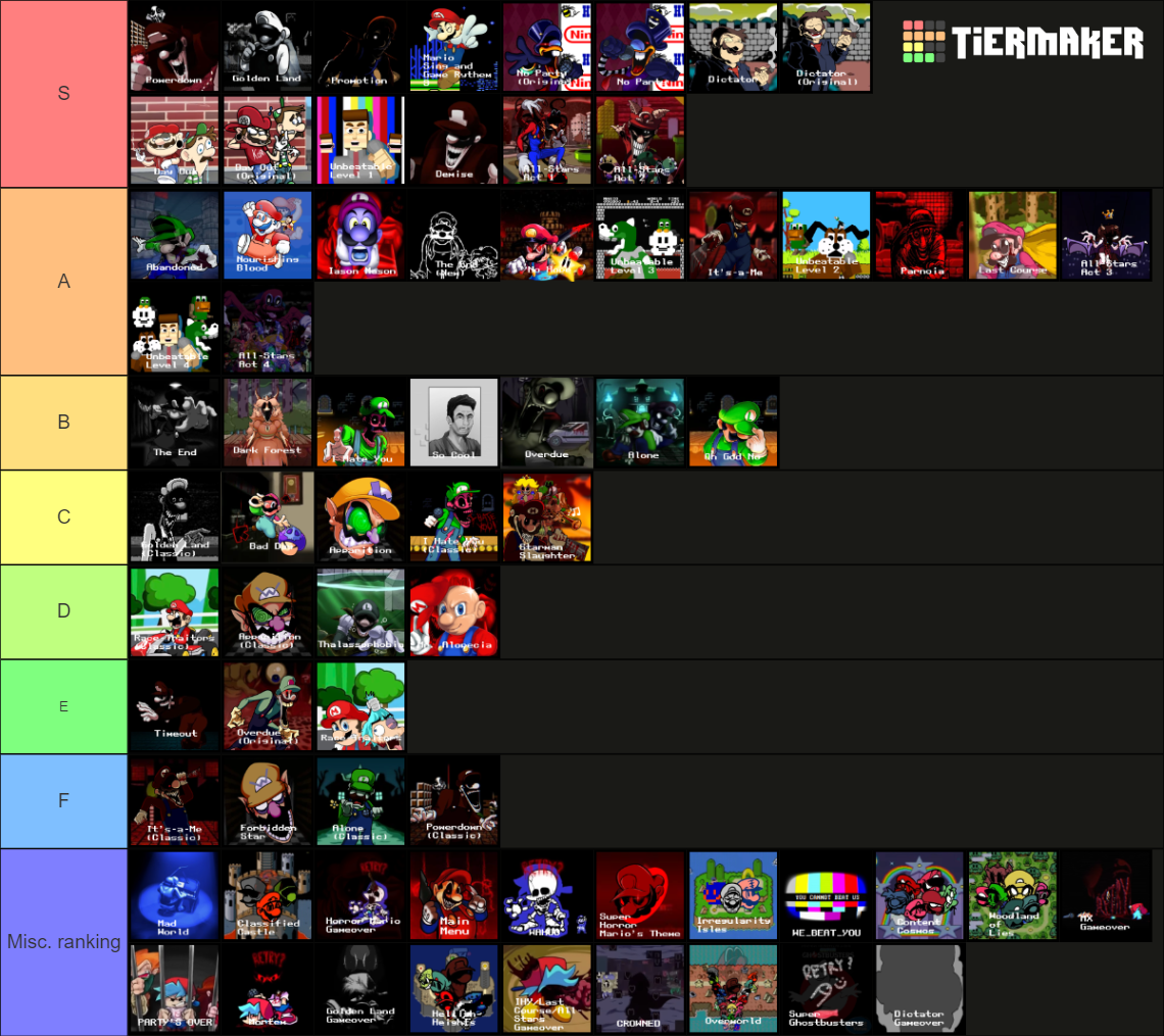 Friday Night Funkin: Mario’s Madness V2 Ultimate Teirlist Tier List ...