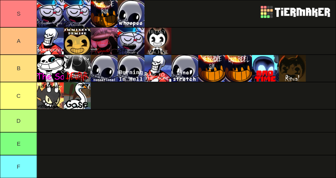Friday Night Funkin Indie Cross Song List Tier List Community friday-night-funkin-indie-cross-song-list-tier-list-community
