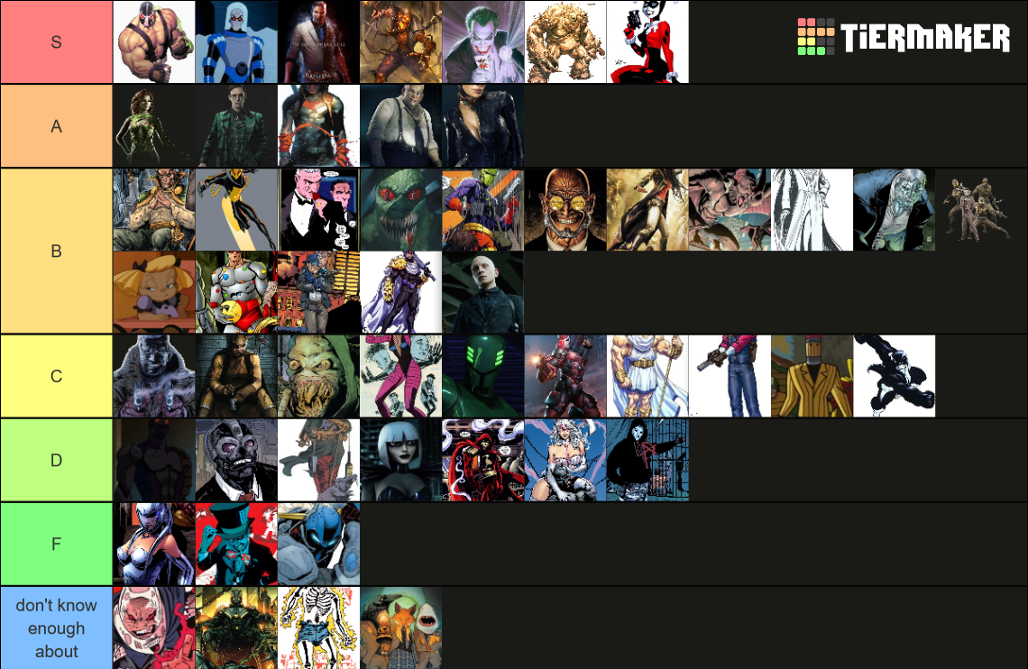 Batman Villains Tier List (Community Rankings) - TierMaker