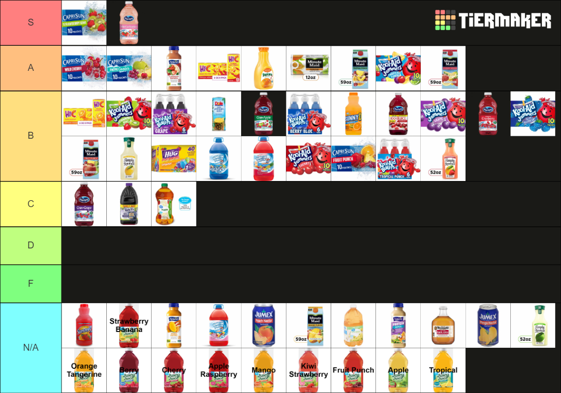 Store Bought Juice Tier List Rankings) TierMaker
