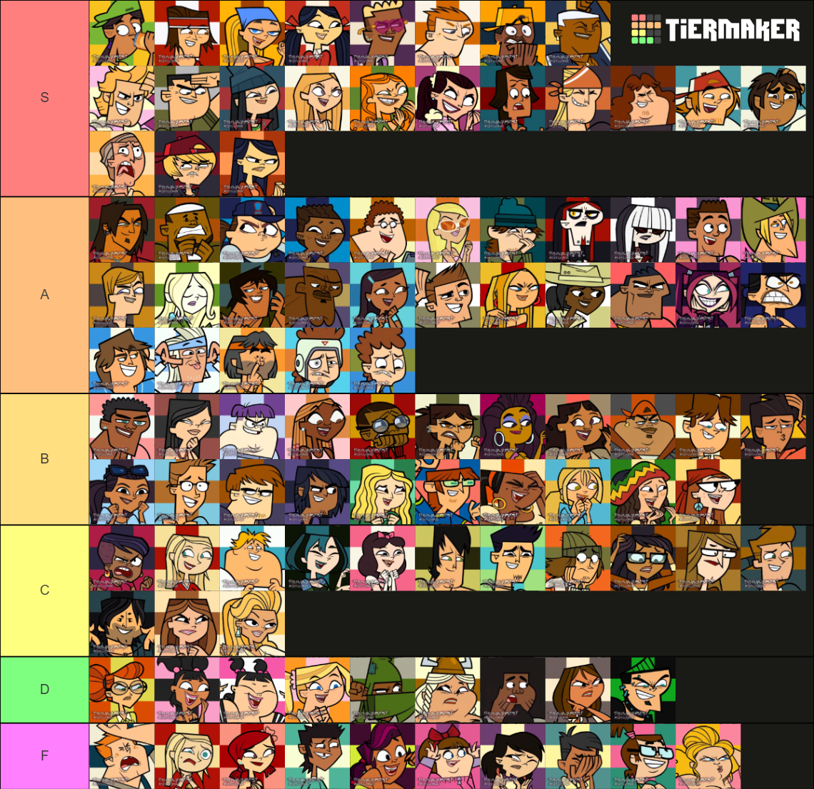 Character Rankings (V4) Total Drama and Disventure Camp Tier List