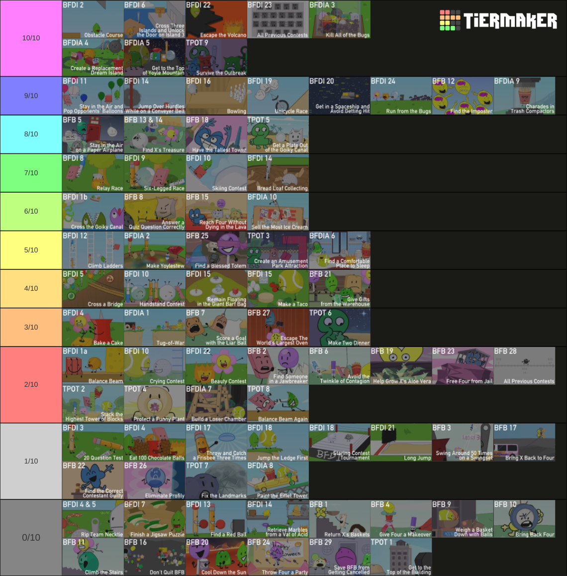 BFDI Contests Tier List (Community Rankings) - TierMaker