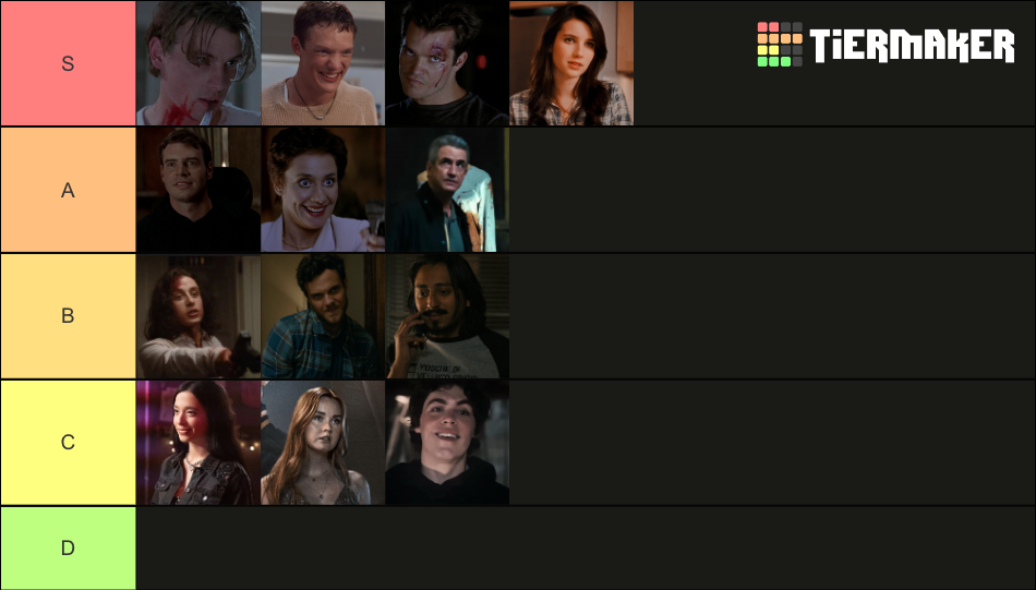 Scream All Ghostfaces Scream 6 Tier List Community Rankings TierMaker   Scream All Ghostfacesscream 6 15122651 1699038224 