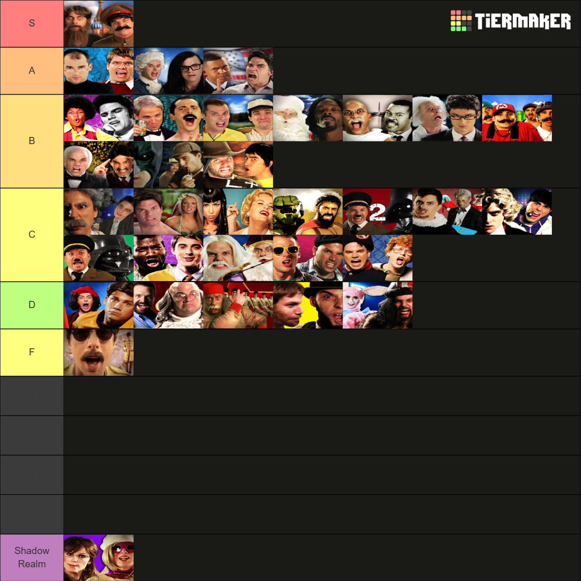 Epic Rap Battles Of History Tier List Community Rankings Tiermaker 0529