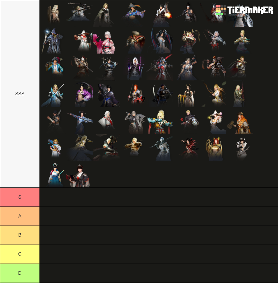 Black Desert Mobile After Update Askea 02/06/2024 Tier List Rankings) TierMaker