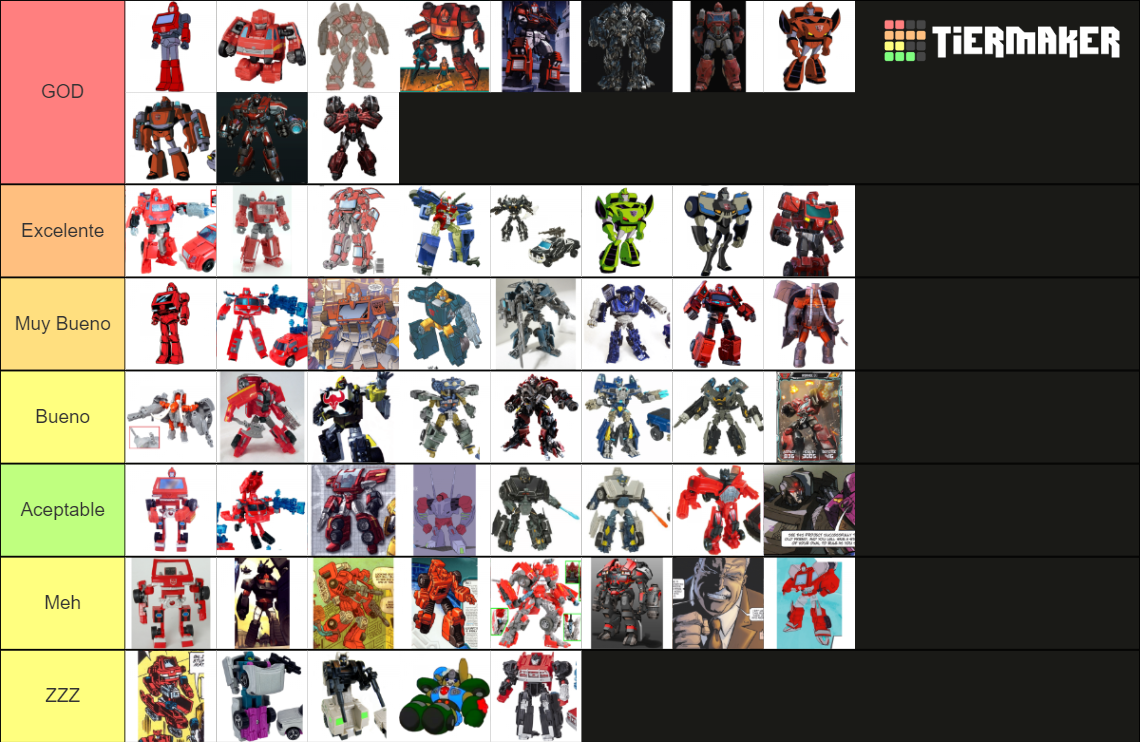 ALMOST Every Ironhide Designs (-2023) Tier List (Community Rankings ...