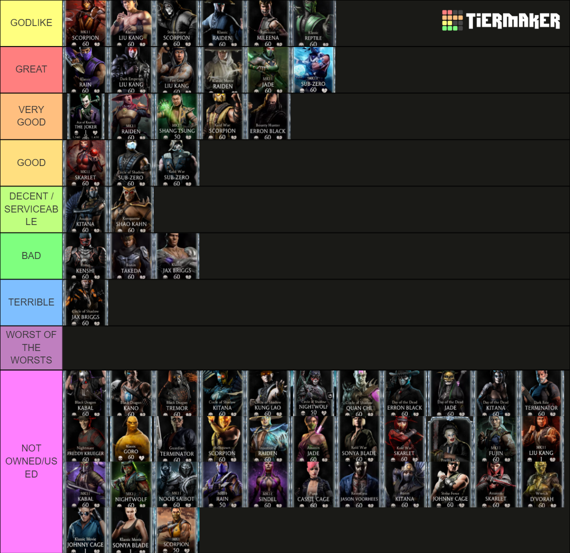 MK Mobile Diamond (FULL) Tier List Rankings) TierMaker