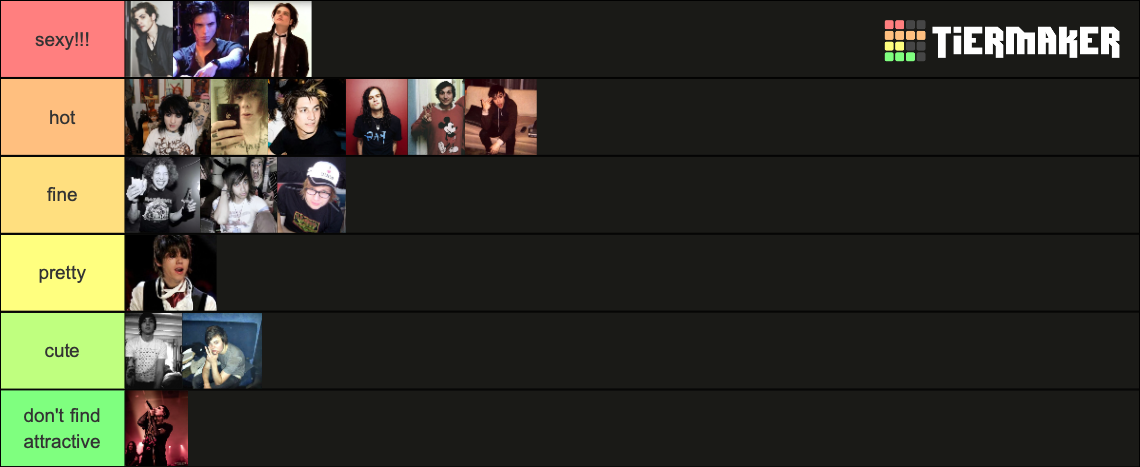 emo men by scale of attractiveness Tier List (Community Rankings ...