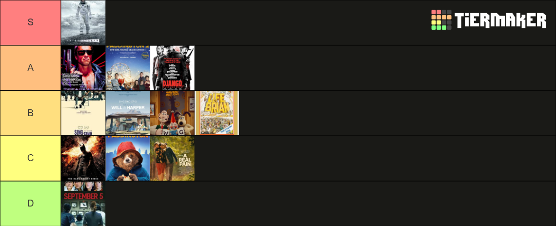 March 2025 Tier List (Community Rankings) - TierMaker