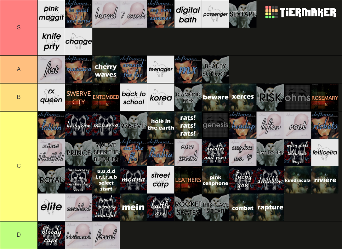 Deftones Songs Tier List Community Rankings Tiermaker