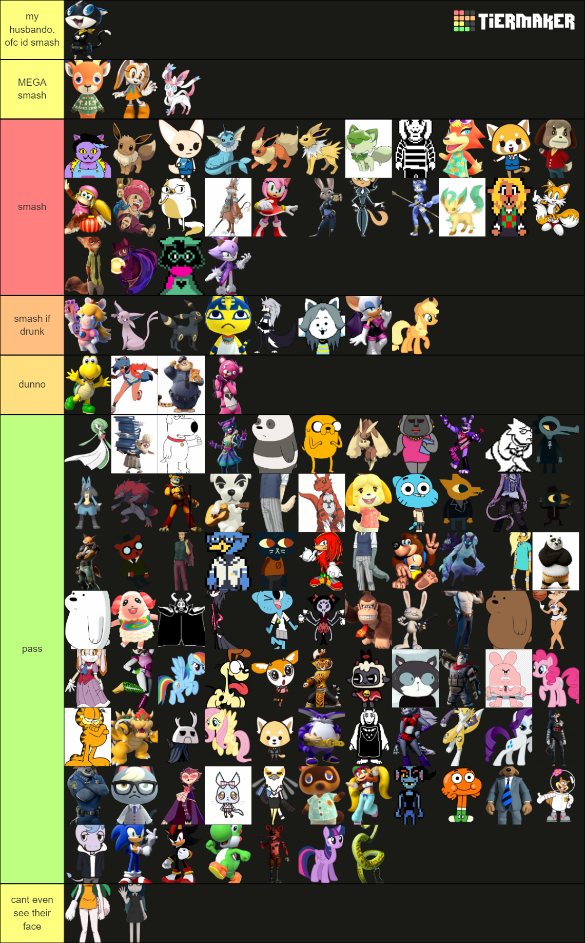 Furry Characters Tier List (Community Rankings) - TierMaker