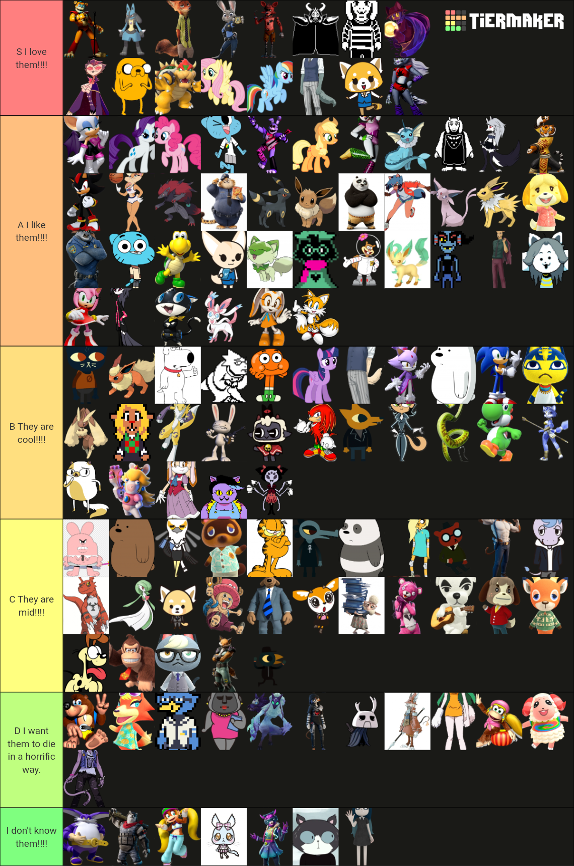 furry-characters-tier-list-community-rankings-tiermaker