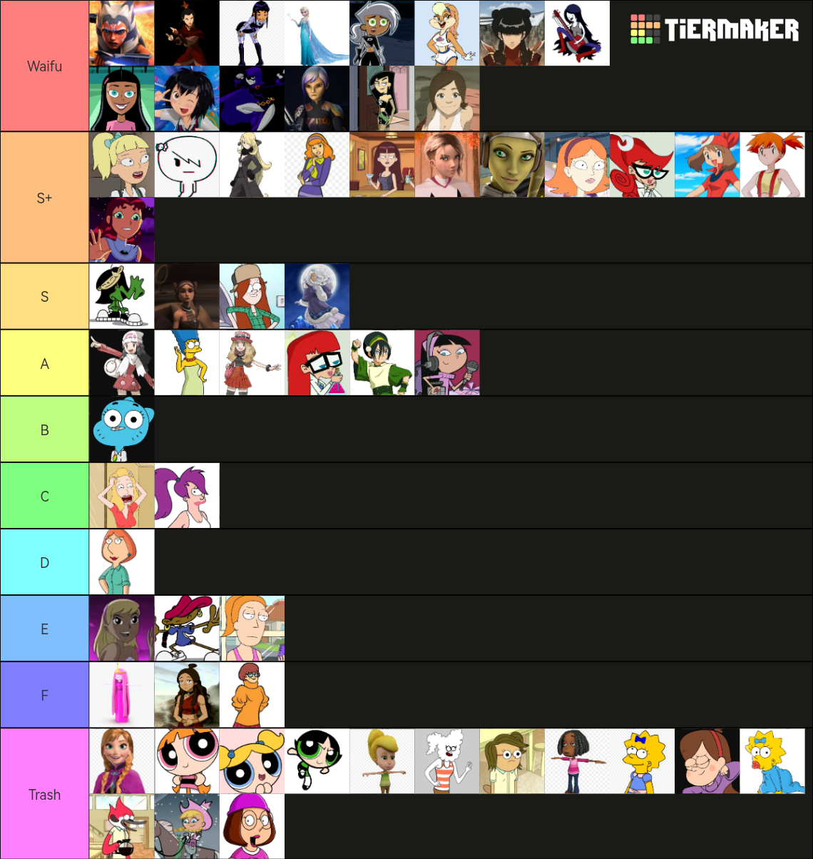 Cartoon Baddies Tier List (Community Rankings) - TierMaker