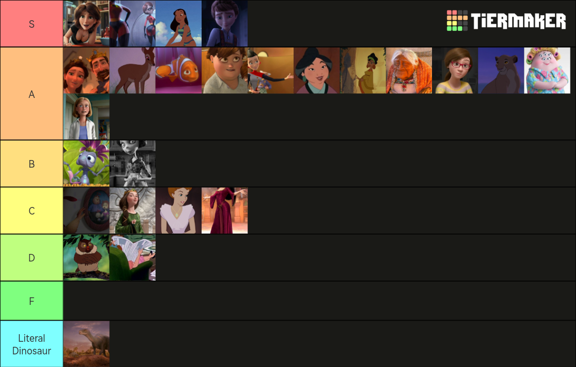 Disney and Pixar Moms Tier List (Community Rankings) - TierMaker