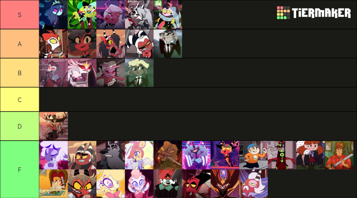 Helluva Boss Characters Tier List (Community Rankings) - TierMaker