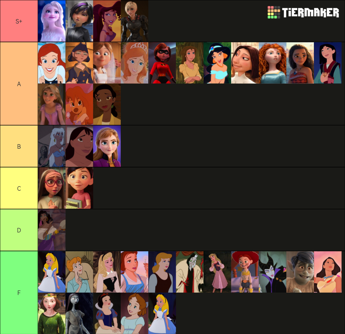 Hot Disney Girls Tier List (Community Rankings) - TierMaker