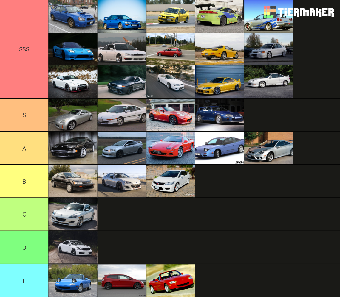 JDM CARS Tier List (Community Rankings) - TierMaker